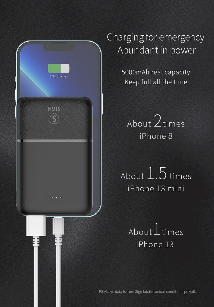 SiGN Ultrathin Powerbank 5000mAh - Black