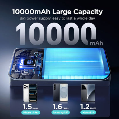 SiGN Extreme Powerful LED Powerbank 10,000mAh, 22.5W - Black