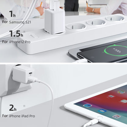 SiGN Mini Quick Charger USB & USB-C, PD & Q.C3.0, 3A, 30W - White