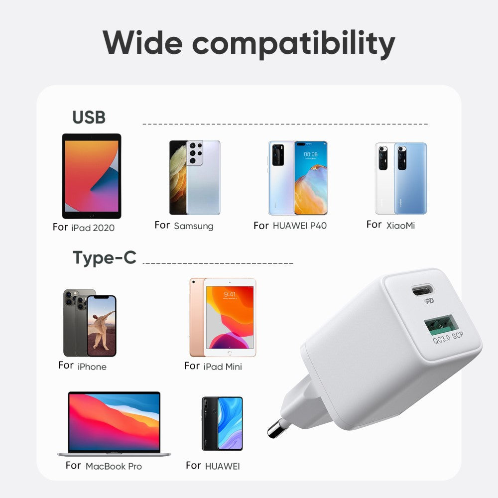 SiGN Mini Quick Charger USB & USB-C, PD & Q.C3.0, 3A, 30W - White