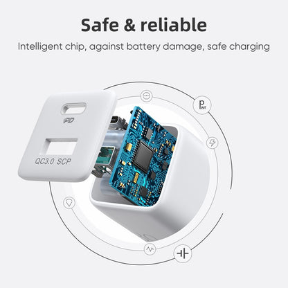 SiGN Mini Quick Charger USB & USB-C, PD & Q.C3.0, 3A, 30W - White